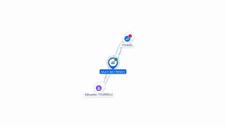 Cartographie gratuite de MULTI BAT RENOV