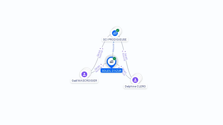 Cartographie gratuite de SOLEIL D'AZUR