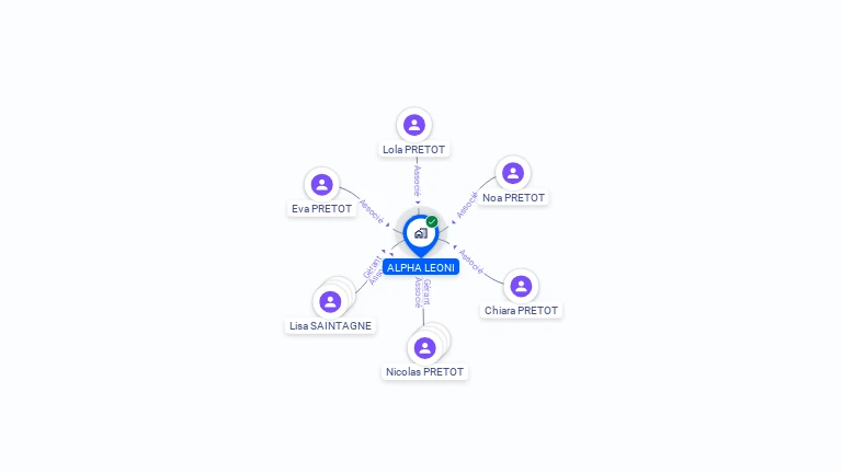 Cartographie gratuite d'ALPHA LEONI