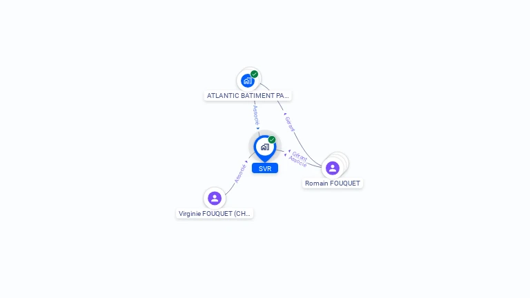 Cartographie gratuite de SVR