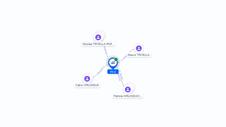 Cartographie gratuite de PAVI
