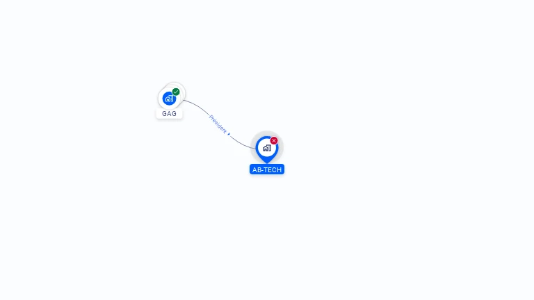 Cartographie gratuite d'AB-TECH