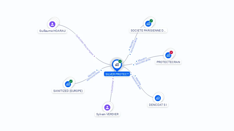 Cartographie gratuite de SILVER PROTECT
