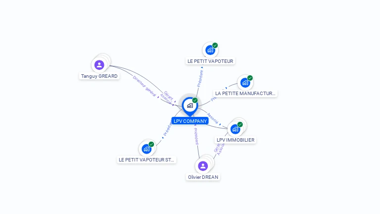 Cartographie gratuite de LPV COMPANY