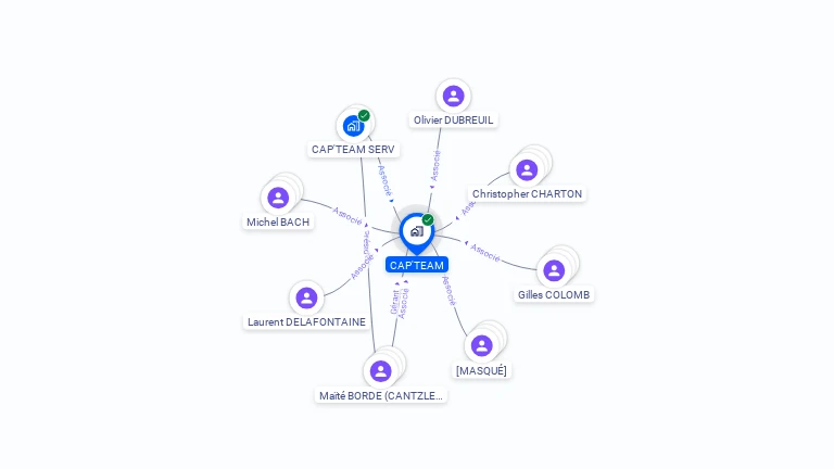 Cartographie gratuite de CAP'TEAM
