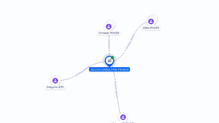 Cartographie gratuite d'ISALYS CONSULTING FRANCE
