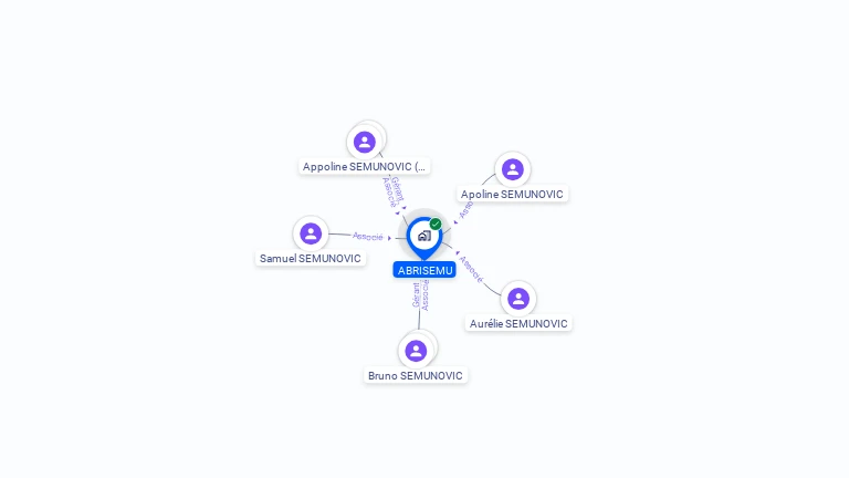 Cartographie gratuite d'ABRISEMU