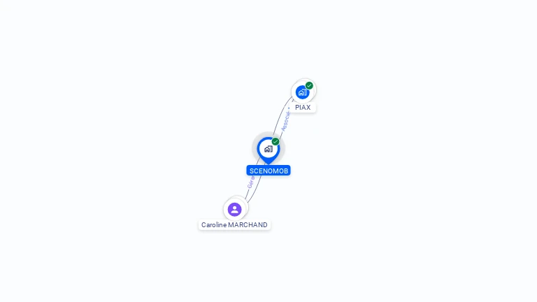 Cartographie gratuite de SCENOMOB