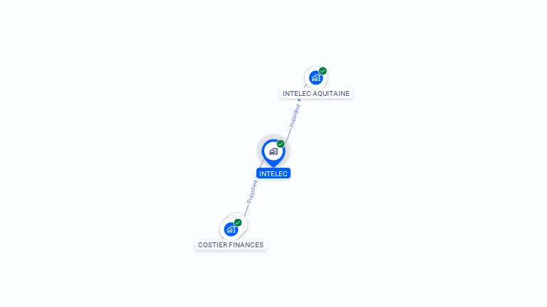 Cartographie gratuite d'INTELEC