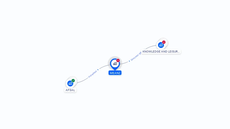 Cartographie gratuite de MEANZ