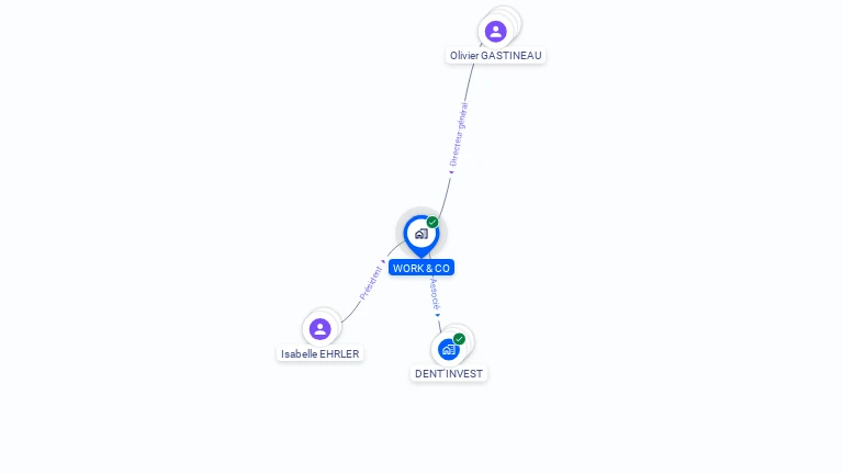 Cartographie gratuite de WORK & CO