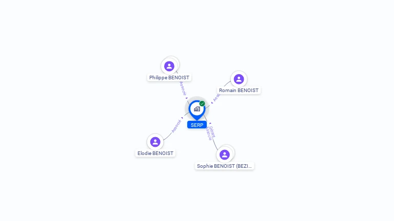 Cartographie gratuite de SERP