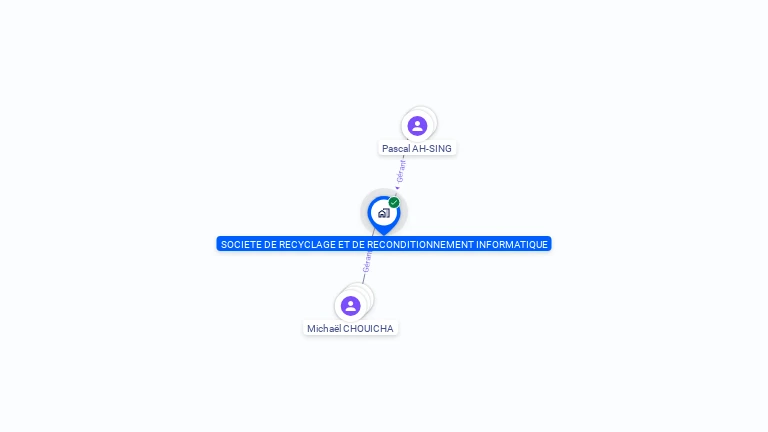 Cartographie gratuite de SOCIETE DE RECYCLAGE ET DE RECONDITIONNEMENT INFORMATIQUE