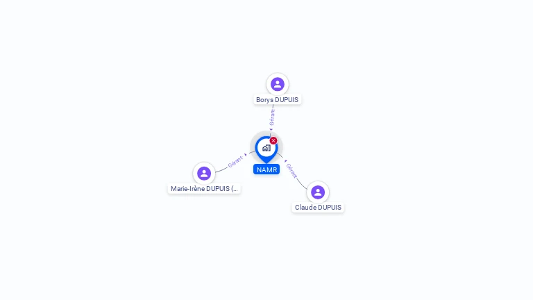 Cartographie gratuite de NAMR