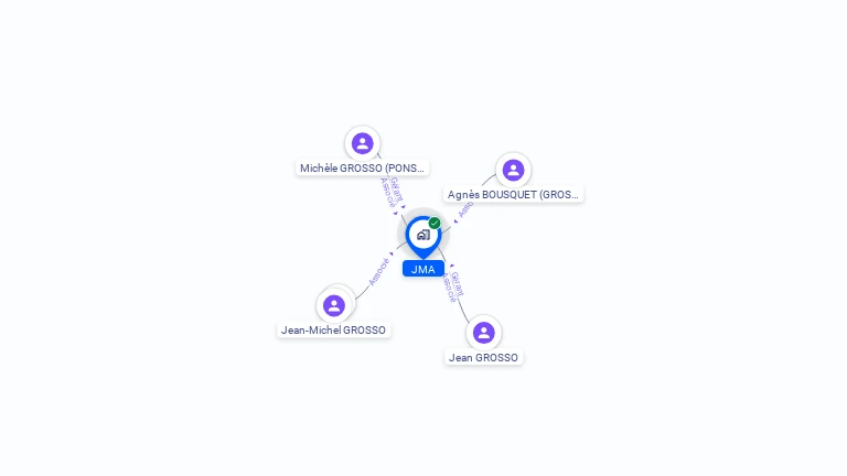Cartographie gratuite de JMA