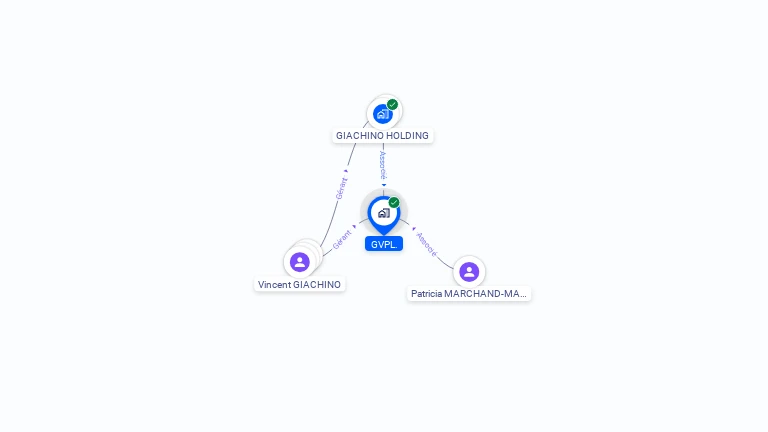 Cartographie gratuite de GVPL.