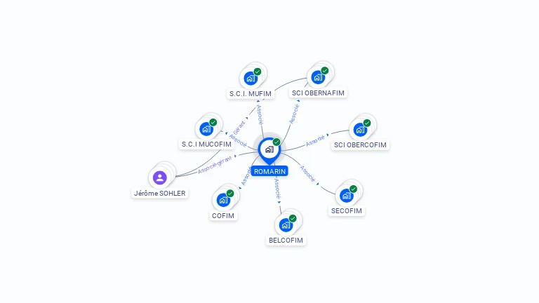 Cartographie gratuite de ROMARIN