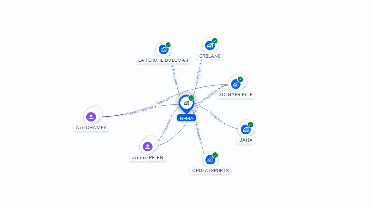 Cartographie gratuite de NPMA