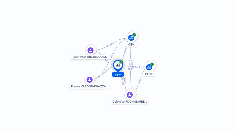 Cartographie gratuite de FFV