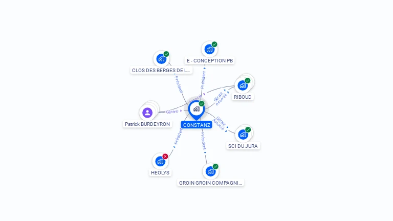 Cartographie gratuite de CONSTANZ