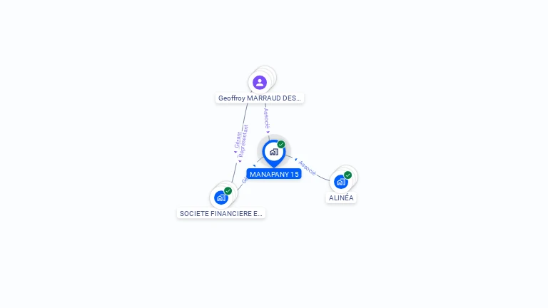 Cartographie gratuite de MANAPANY 15