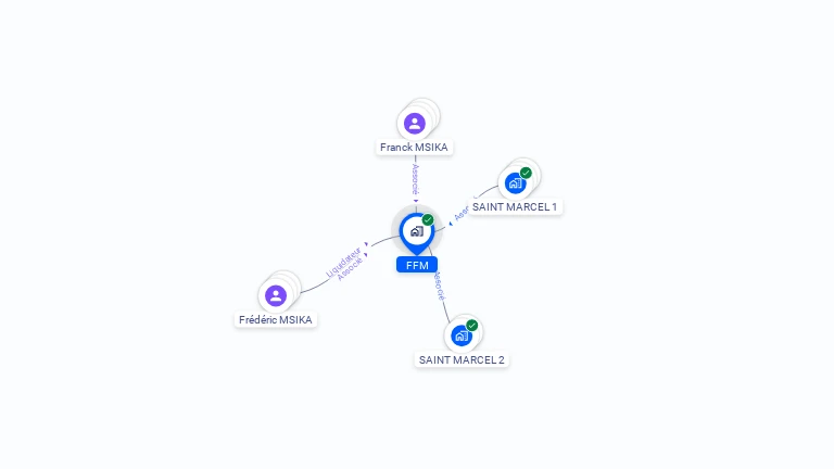 Cartographie gratuite de FFM