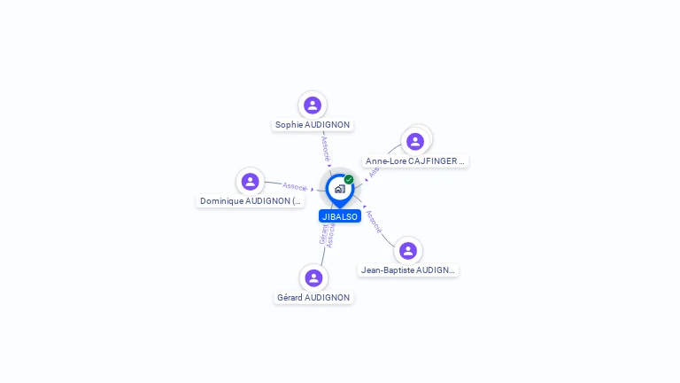 Cartographie gratuite de JIBALSO