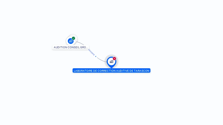 Cartographie gratuite de LABORATOIRE DE CORRECTION AUDITIVE DE TARASCON