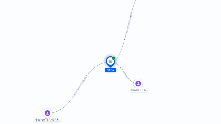 Cartographie gratuite d'OTSA