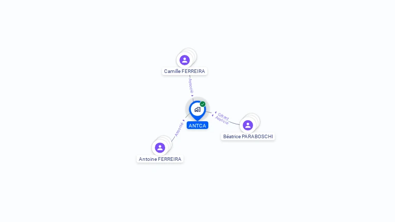 Cartographie gratuite d'ANTCA