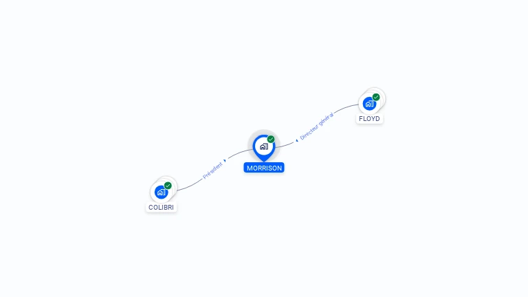 Cartographie gratuite de MORRISON