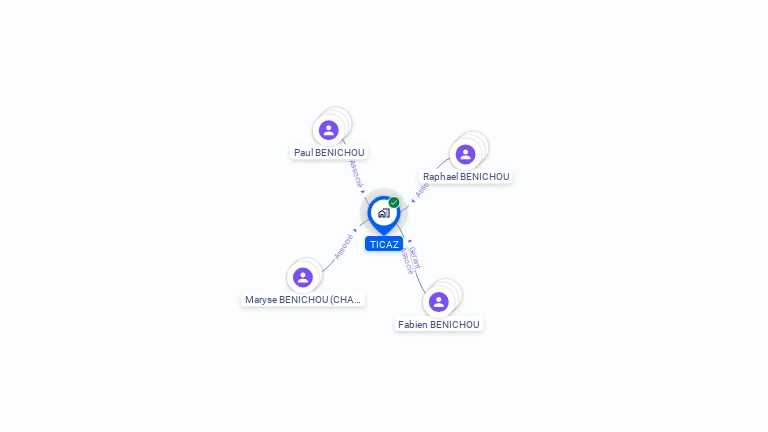 Cartographie gratuite de TICAZ