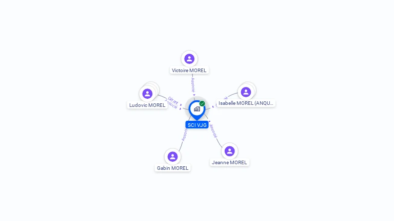 Cartographie gratuite de SCI VJG