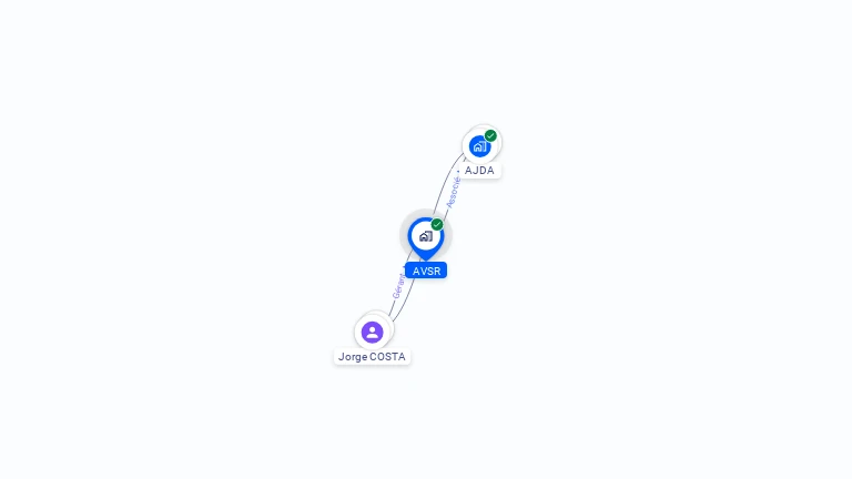 Cartographie gratuite d'AVSR