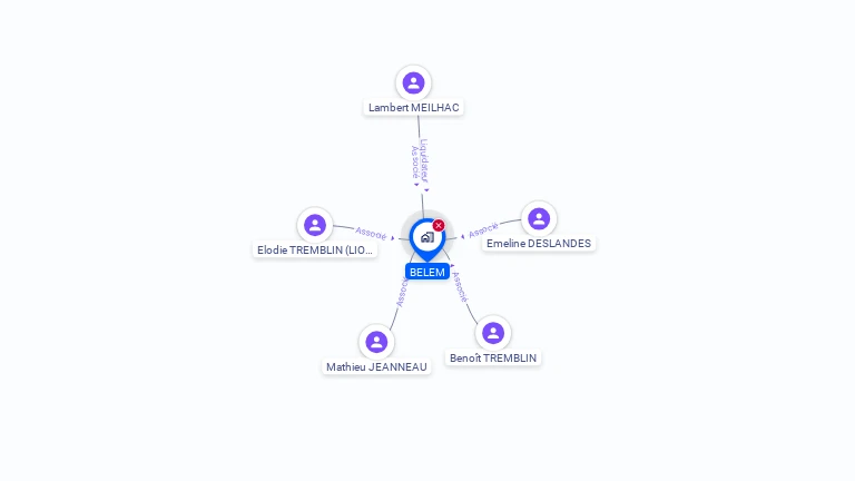 Cartographie gratuite de BELEM
