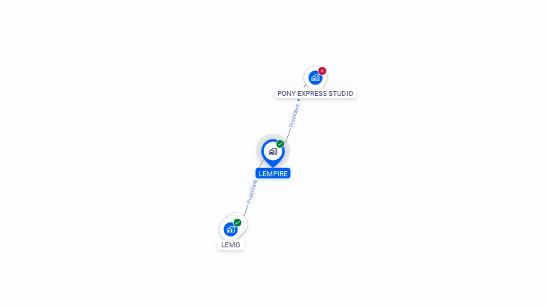 Cartographie gratuite de LEMPIRE