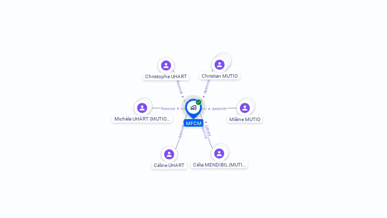 Cartographie gratuite de MFCM