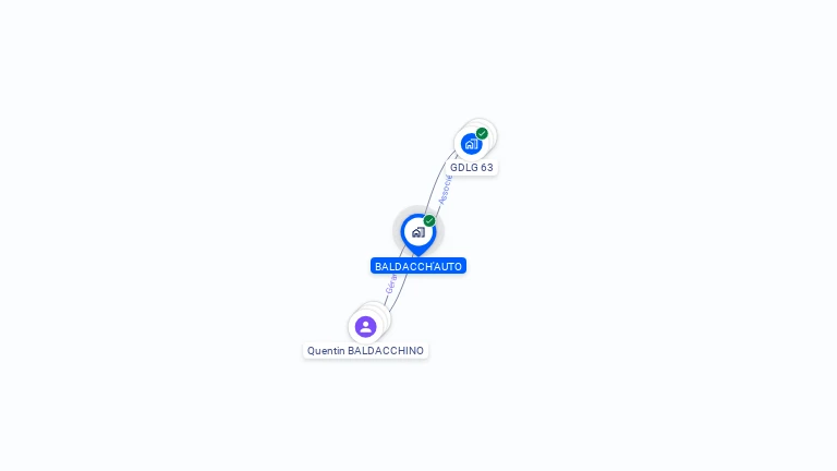 Cartographie gratuite de BALDACCH'AUTO
