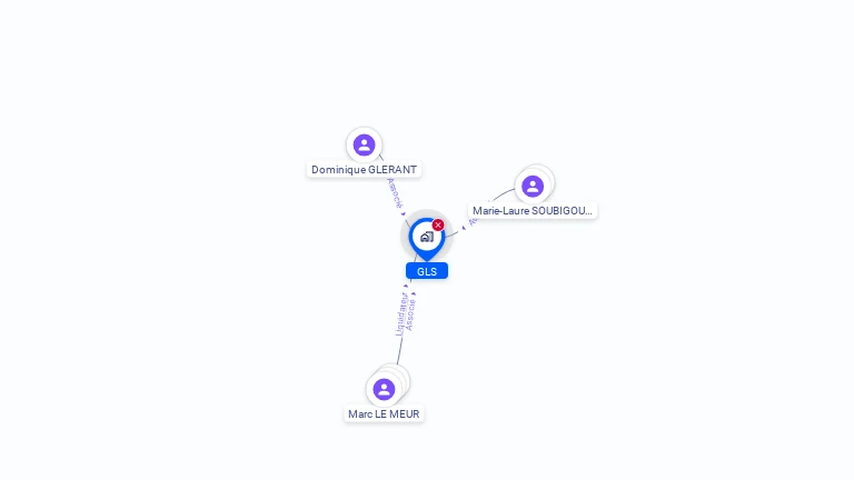 Cartographie gratuite de GLS