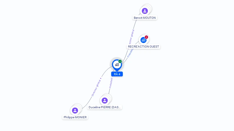 Cartographie gratuite de RA 4