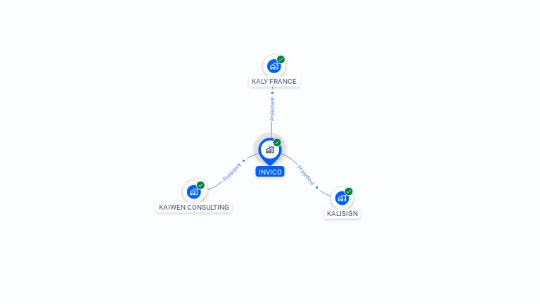 Cartographie gratuite d'INVICO
