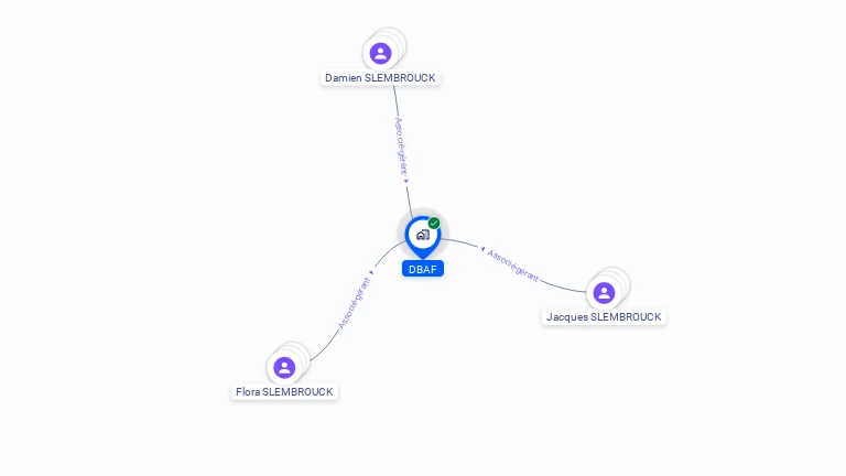 Cartographie gratuite de DBAF