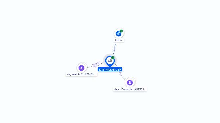 Cartographie gratuite de LAS IMMOBILIER
