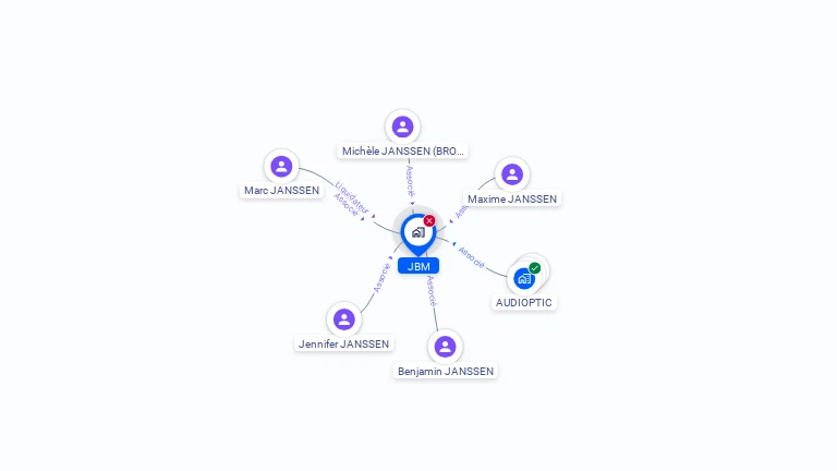 Cartographie gratuite de JBM