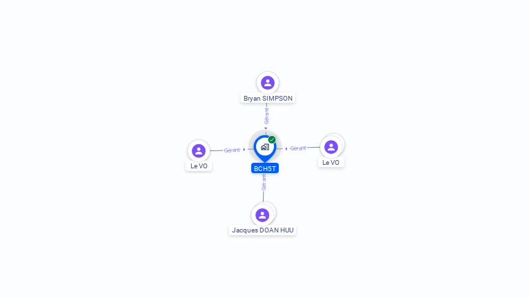 Cartographie gratuite de BCH5T