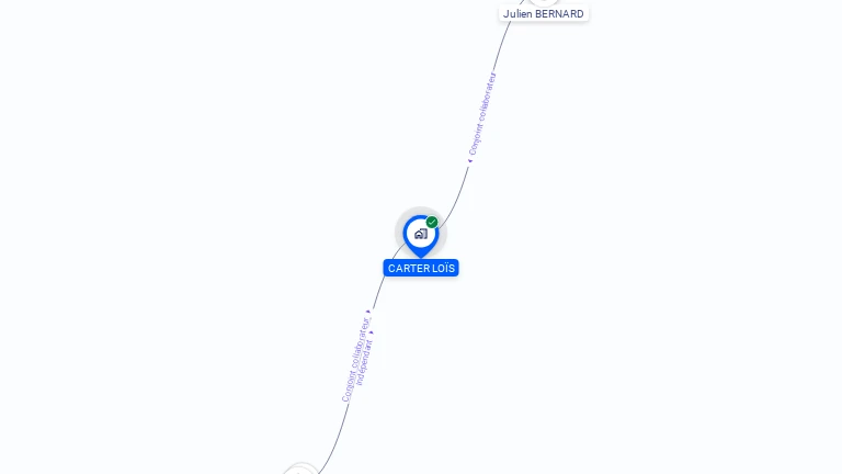 Cartographie gratuite de MADAME LOIS BERNARD CARTER