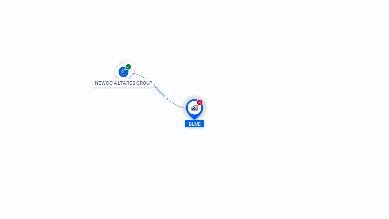 Cartographie gratuite de BLUE