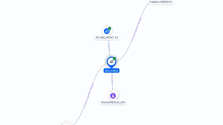 Cartographie gratuite de SOCAREG