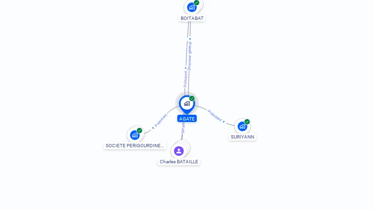 Cartographie gratuite d'AGATE