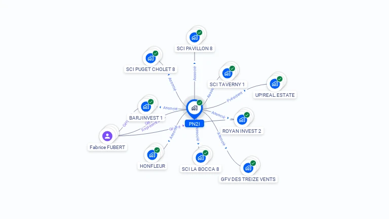 Cartographie gratuite de PN2I